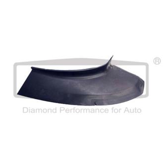 Insonoristaion du compartiment moteur DPA 88531842202 pour AUDI A6 RS6 quattro - 580cv Insonoristaion du compartiment moteur DPA 88531842202 pour AUDI A6 RS6 quattro - 580cv