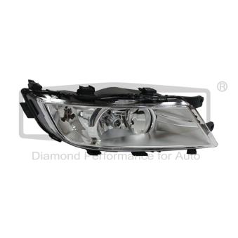 Projecteur antibrouillard DPA 99411333102