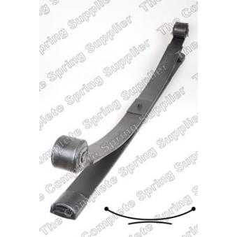 Groupe de ressorts KILEN [622048]