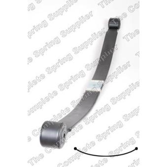 Groupe de ressorts KILEN [622049]