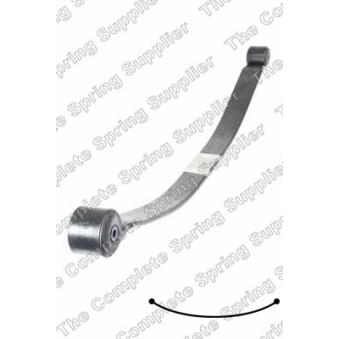 Groupe de ressorts KILEN [622062]