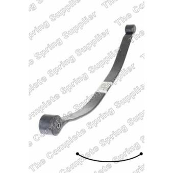 Groupe de ressorts KILEN [622063]