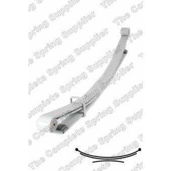 Groupe de ressorts KILEN [644011]