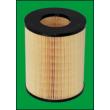 LUCAS FILTERS LFAF259 - Filtre à air