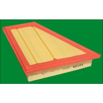 Filtre à air LUCAS FILTERS OEM 13717582908