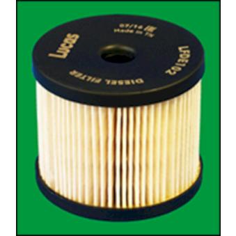Filtre à carburant LUCAS FILTERS OEM 1906A5