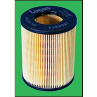 Filtre à huile LUCAS FILTERS OEM 11427512301