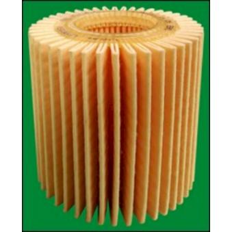 Filtre à huile LUCAS FILTERS OEM 0415237010