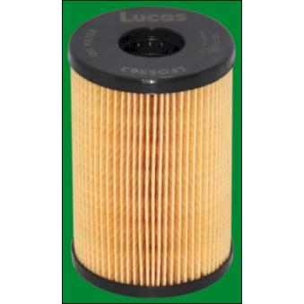 Filtre à huile LUCAS FILTERS OEM 11421716121