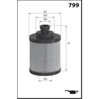 Filtre à huile LUCAS FILTERS OEM 650212