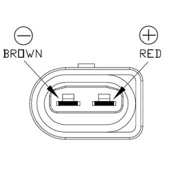 Ventilateur, refroidissement du moteur DOGA [EAU038]
