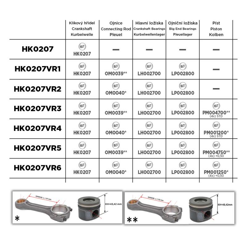 Vilebrequin ET ENGINETEAM HK0207 - Visuel 2
