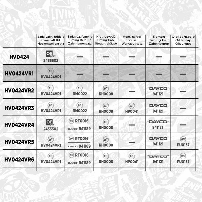 Jeu d'arbres à came ET ENGINETEAM HV0424VR1 - Visuel 1