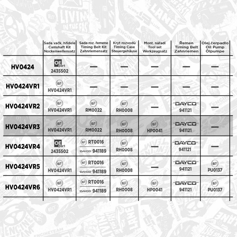 Jeu d'arbres à came ET ENGINETEAM HV0424VR3 - Visuel 1