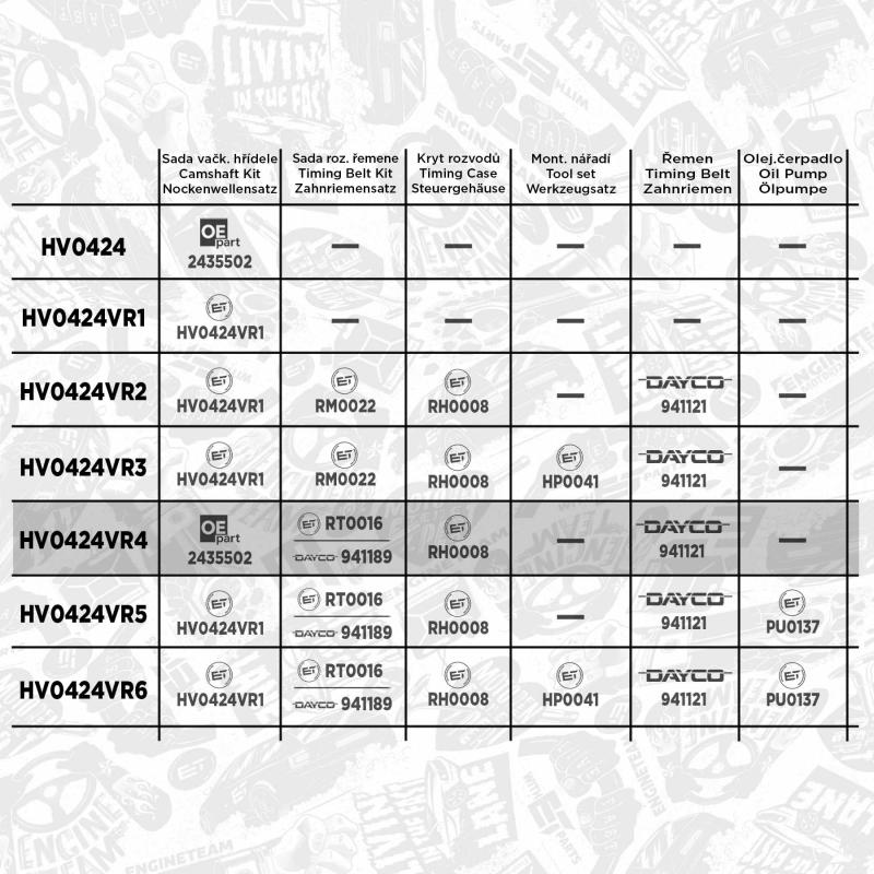 Jeu d'arbres à came ET ENGINETEAM HV0424VR4 - Visuel 1