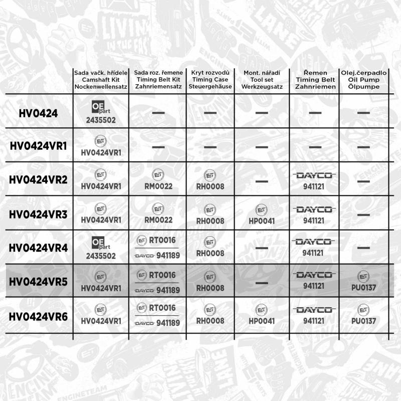 Jeu d'arbres à came ET ENGINETEAM HV0424VR5 - Visuel 1