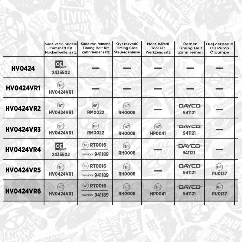 Jeu d'arbres à came ET ENGINETEAM HV0424VR6 - Visuel 1