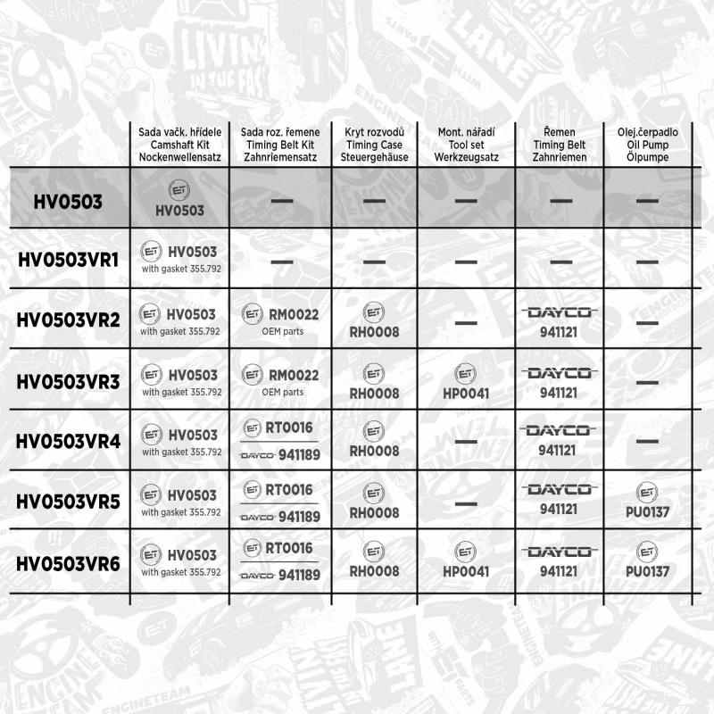 Jeu d'arbres à came ET ENGINETEAM HV0503 - Visuel 1
