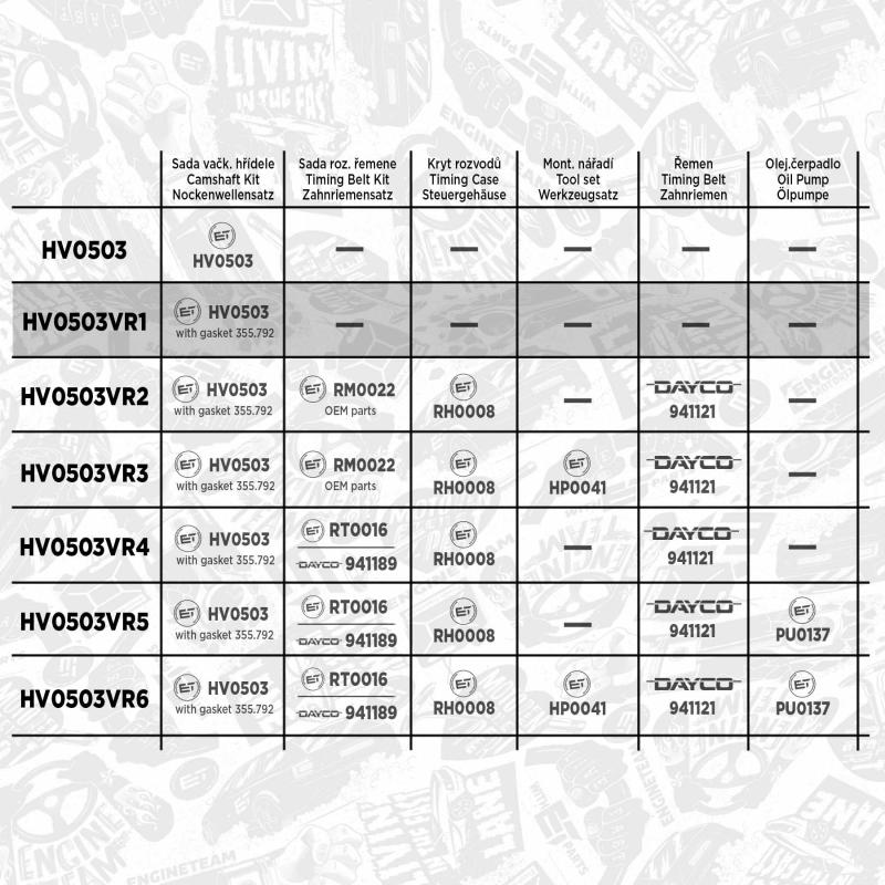 Jeu d'arbres à came ET ENGINETEAM HV0503VR1 - Visuel 1