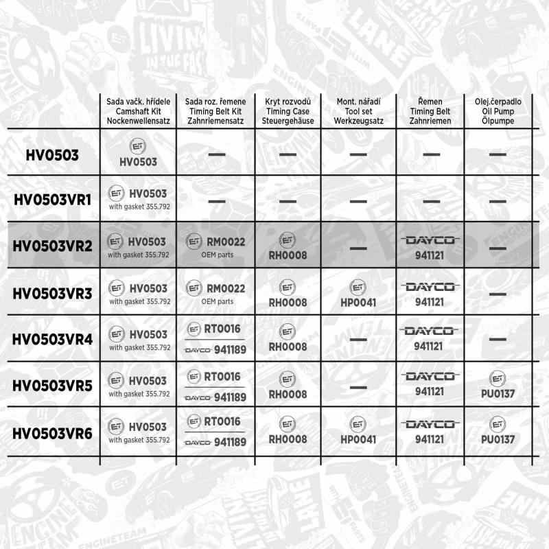 Jeu d'arbres à came ET ENGINETEAM HV0503VR2 - Visuel 1