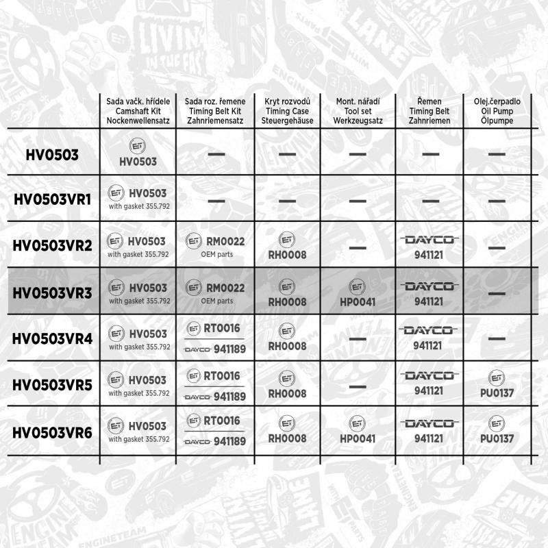 Jeu d'arbres à came ET ENGINETEAM HV0503VR3 - Visuel 1