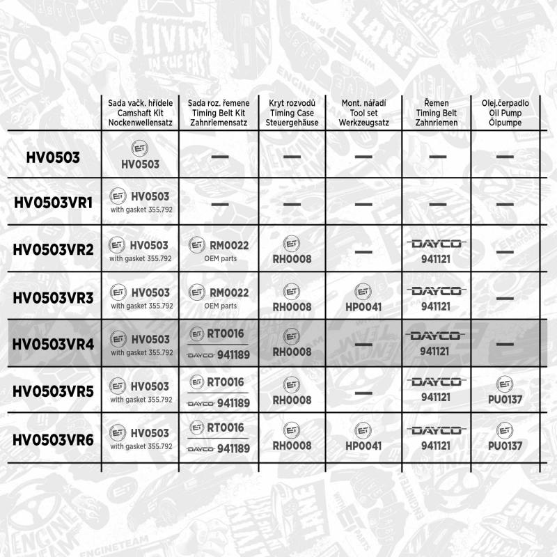 Jeu d'arbres à came ET ENGINETEAM HV0503VR4 - Visuel 1