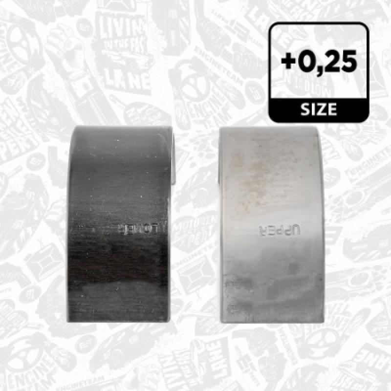 Kit de coussinets de bielle ET ENGINETEAM LP003325 - Visuel 1