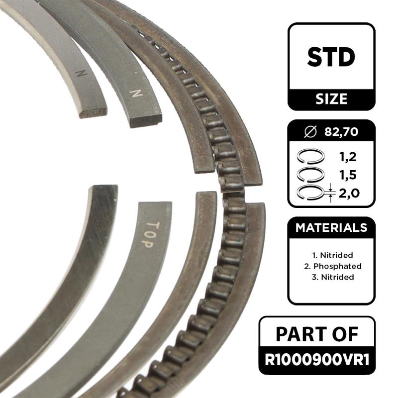 Jeu de segments de pistons ET ENGINETEAM R1000900VR1 - Visuel 1