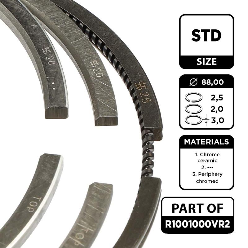 Jeu de segments de pistons ET ENGINETEAM R1001000VR2 - Visuel 1