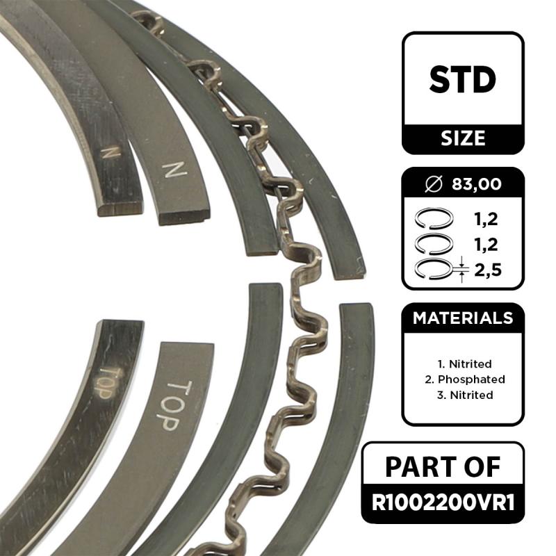 Jeu de segments de pistons ET ENGINETEAM R1002200VR1 - Visuel 1