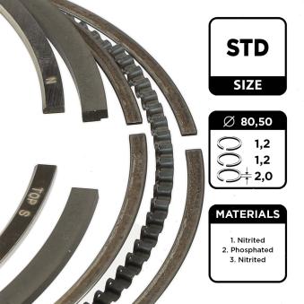 Jeu de segments de pistons ET ENGINETEAM R1003300 pour OPEL COMBO 1.8 - 110cv