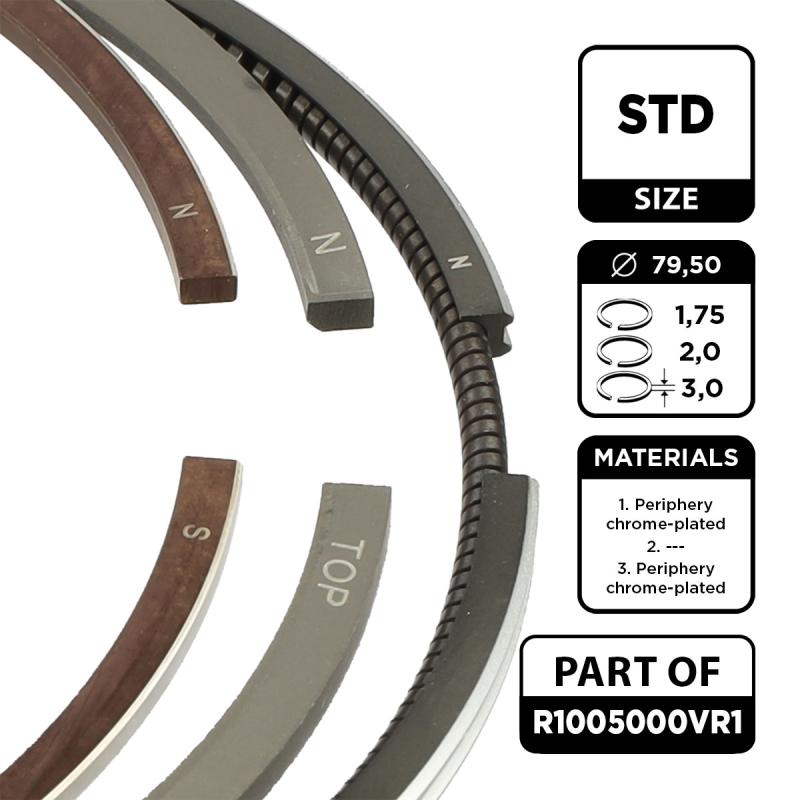 Jeu de segments de pistons ET ENGINETEAM R1005000VR1 - Visuel 1