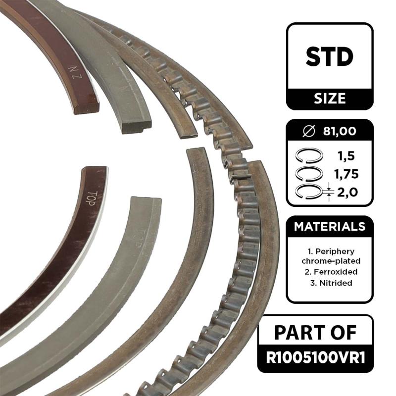 Jeu de segments de pistons ET ENGINETEAM R1005100VR1 - Visuel 1