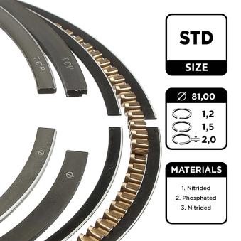 Jeu de segments de pistons ET ENGINETEAM R1005200 pour MERCEDES-BENZ CLASSE E 1.6 - 101cv