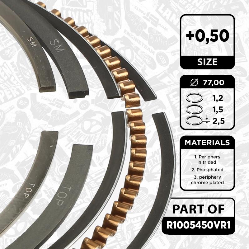 Jeu de segments de pistons ET ENGINETEAM R1005450VR1 - Visuel 1