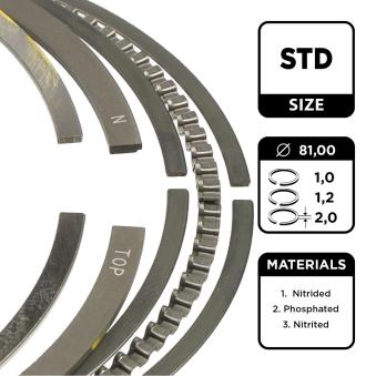 Jeu de segments de pistons ET ENGINETEAM R1005700 pour CITROEN DS3 1.6 - 102cv