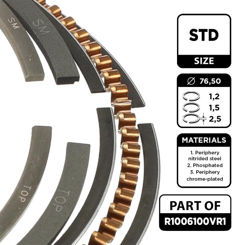 Jeu de segments de pistons ET ENGINETEAM R1006100VR1 - Visuel 1