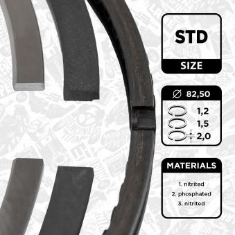 Jeu de segments de pistons ET ENGINETEAM R1006700 pour JEEP AVENGER 2.8 E - 174cv