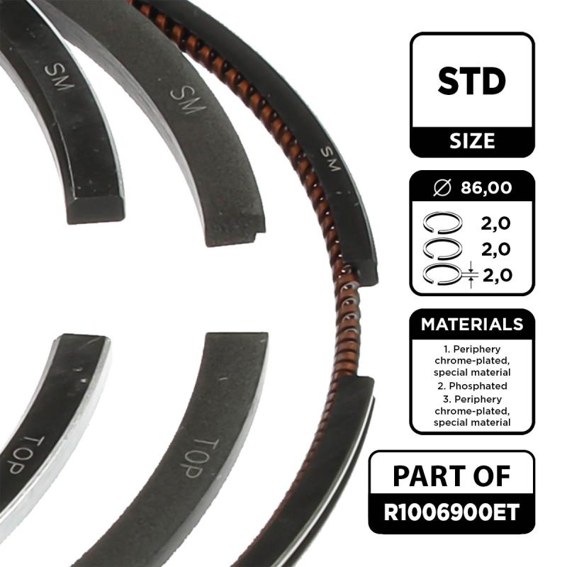 Jeu de segments de pistons ET ENGINETEAM R1006900ET - Visuel 1