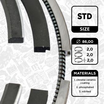 Jeu de segments de pistons ET ENGINETEAM R1007500 pour TOYOTA COROLLA 2.0 TDCi - 125cv