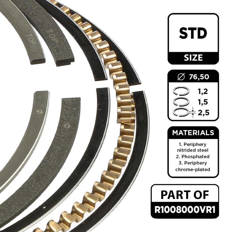 Jeu de segments de pistons ET ENGINETEAM R1008000VR1 - Visuel 1