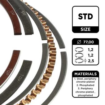 Jeu de segments de pistons ET ENGINETEAM R1010100 pour ROVER 800 One - 90cv