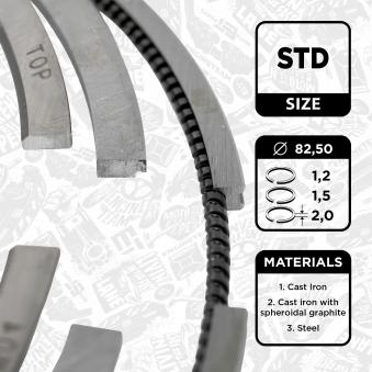 Jeu de segments de pistons ET ENGINETEAM [R1010300]