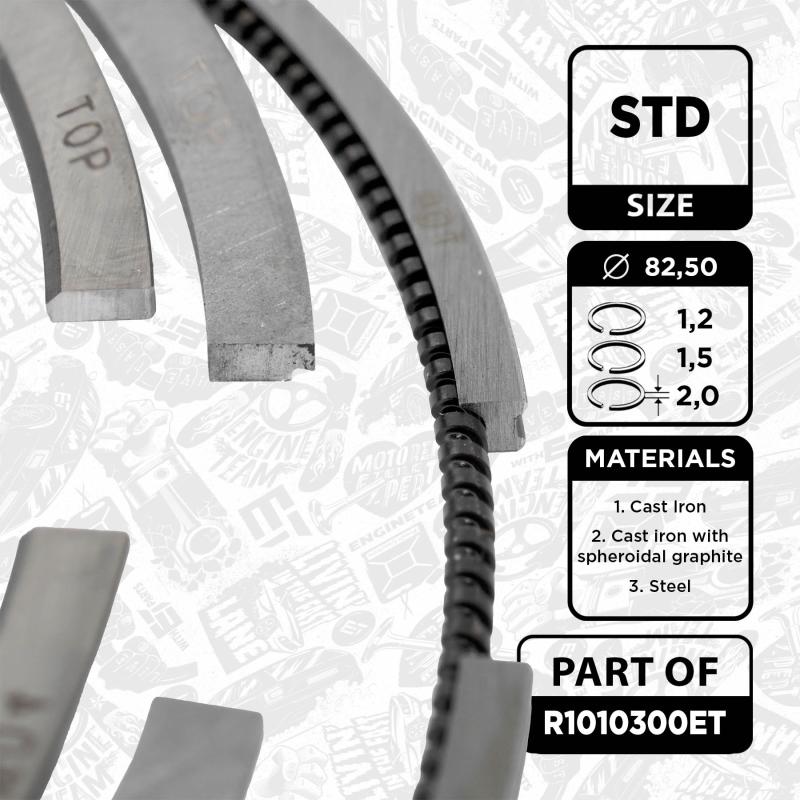 Jeu de segments de pistons ET ENGINETEAM R1010300ET - Visuel 1