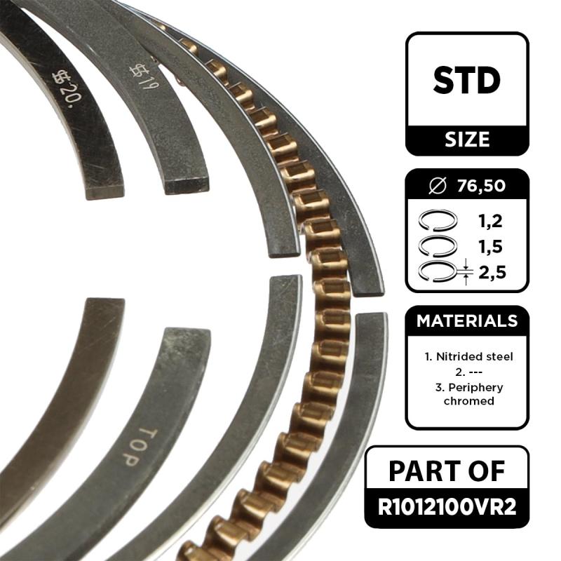 Jeu de segments de pistons ET ENGINETEAM R1012100VR2 - Visuel 1