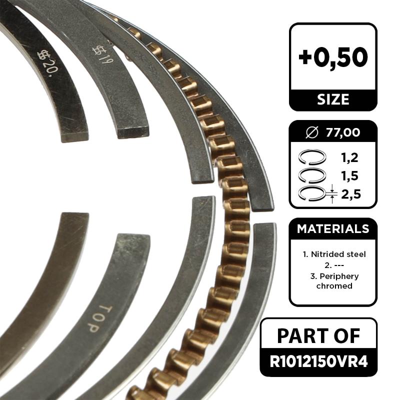Jeu de segments de pistons ET ENGINETEAM R1012150VR4 - Visuel 1