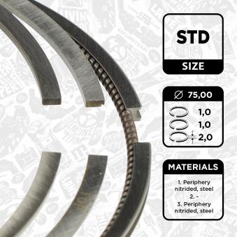 Jeu de segments de pistons ET ENGINETEAM [R1014200]