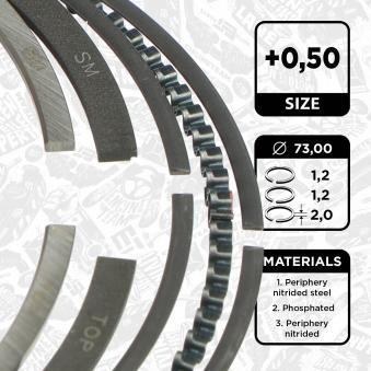 Jeu de segments de pistons ET ENGINETEAM [R1014850]