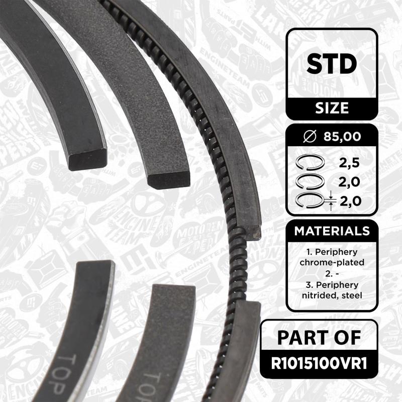 Jeu de segments de pistons ET ENGINETEAM R1015100VR1 - Visuel 1
