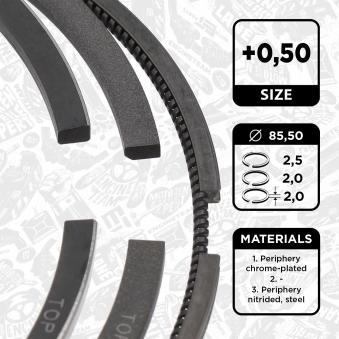 Jeu de segments de pistons ET ENGINETEAM R1015150 pour HONDA LOGO 2.3 CDTI - 110cv